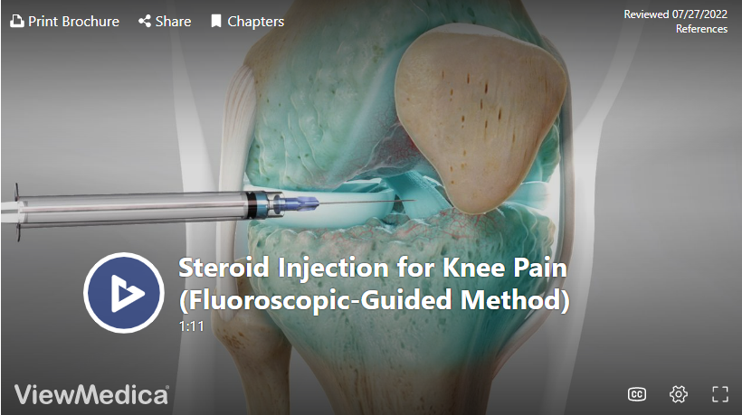 Knee Joint Injection in Knoxville - Omega Pain Management